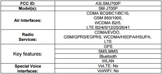 samsung-galaxy-j7-2016-fcc-connectivity