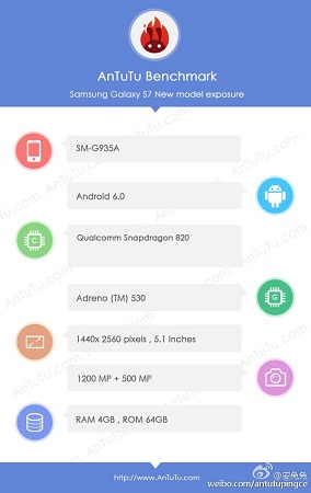 samsung-galaxy-s7-AnTuTu-leak