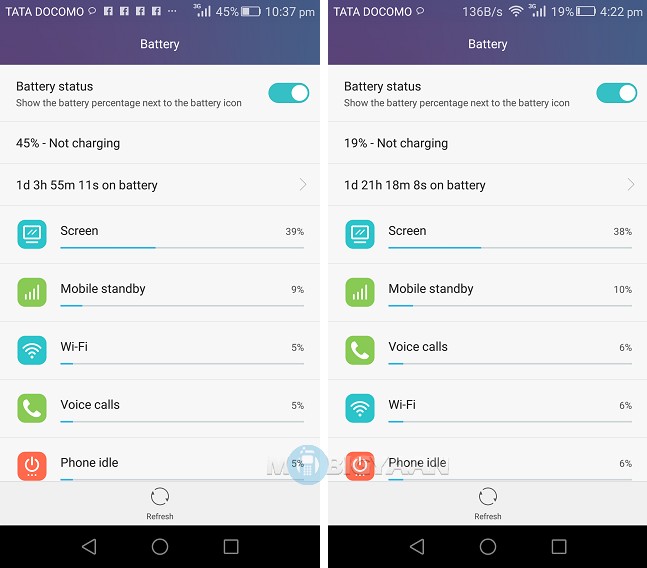 Honor 5X Battery Test Results 2 honor 5x battery