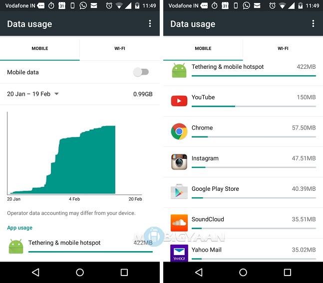 How to check mobile data usage on Android (3)