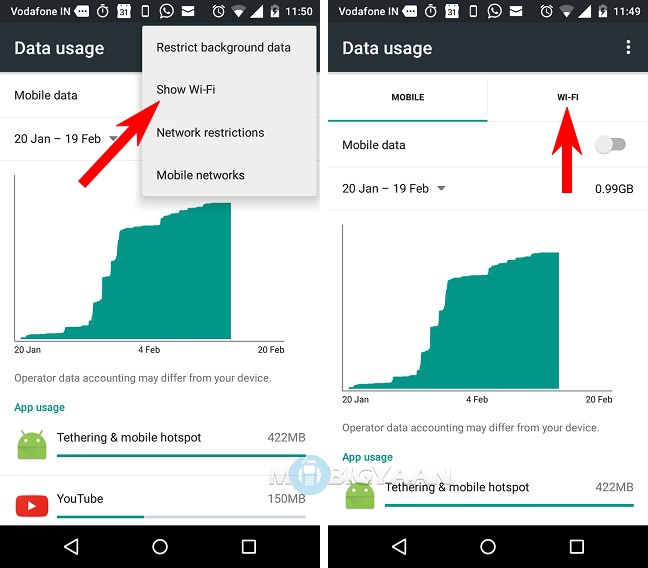 How To Check Mobile Data Usage On Android Guide How To Check Mobile Data Usage On Android Guide