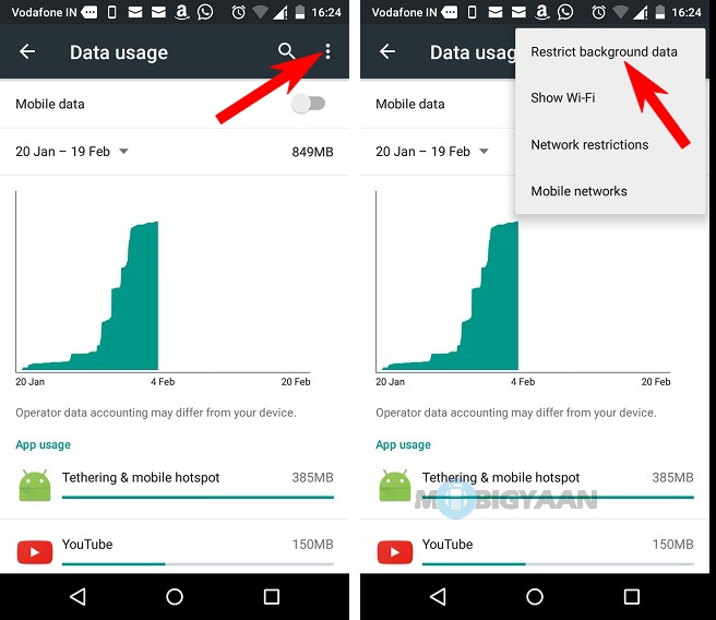 How to disable mobile data for the background running apps [Android] [Guide]