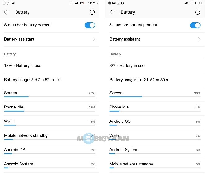 LeEco Le 1S Battery Test Results
