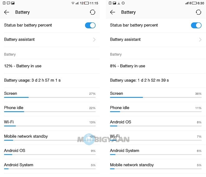 LeEco Le 1S Battery Test Results 2 LeEco Le 1S Battery Test Results