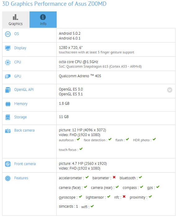 asus-z00md-gfxbench