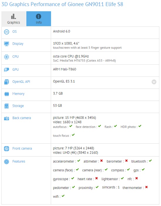 gionee-elife-s8-gfxbench 