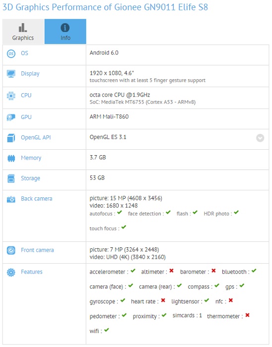 gionee-elife-s8-gfxbench