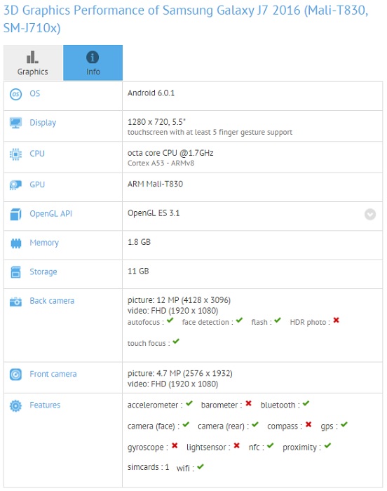 samsung-galaxy-j7-2016-exynos-variant-gfxbench-listing