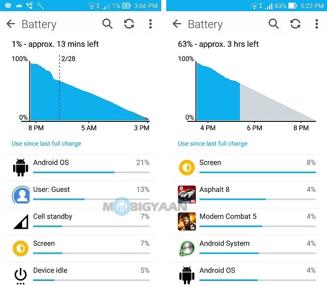 asus zenfone zoom battery