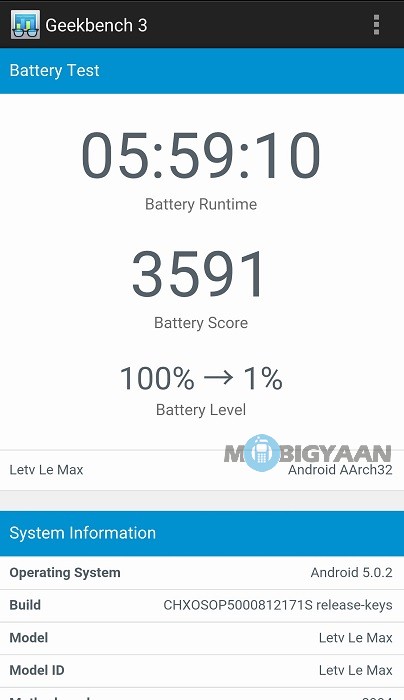 LeEco-Le-Max-Review-Battery-Test-geekbench-3-stats