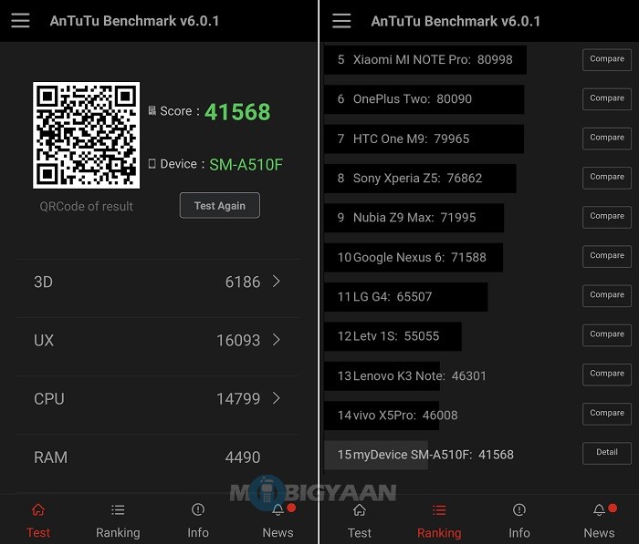 Samsung Galaxy A5 (2016) Review 18 Samsung-Galaxy-A5-2016-review-antutu-benchmark-score