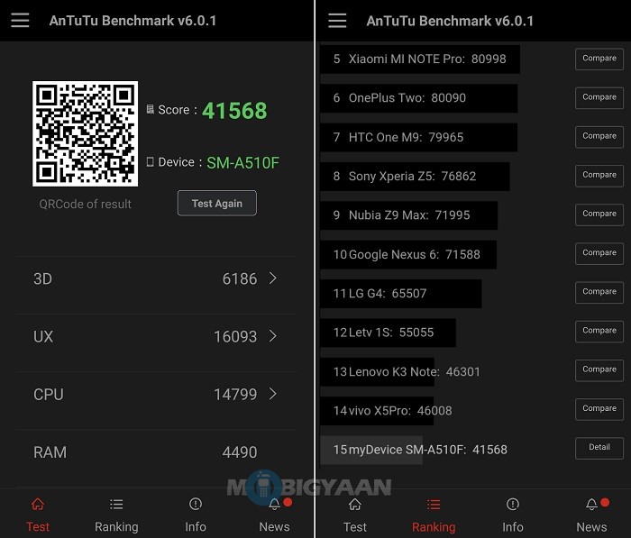 Samsung-Galaxy-A5-2016-review-antutu-benchmark-score