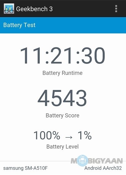 Samsung-Galaxy-A5-2016-review-battery-geekbench-3-stats