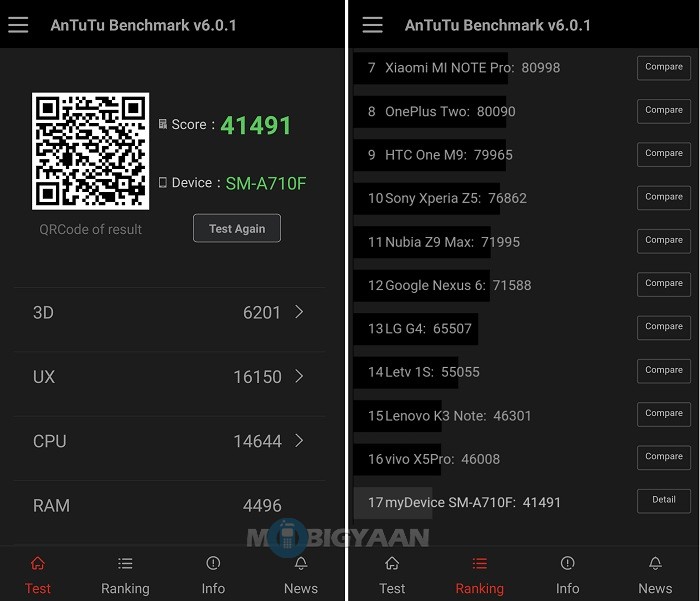 Samsung-Galaxy-A7-2016-review-antutu-benchmark-score