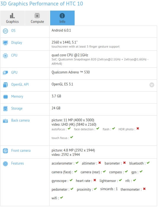 htc-10-specs-on-gfxbench