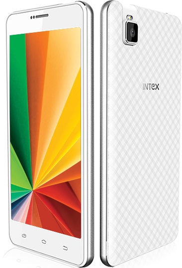 intex-aqua-twist-india