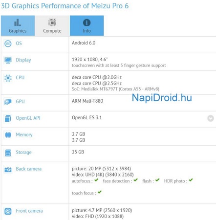 meizu-pro-6-gfxbench