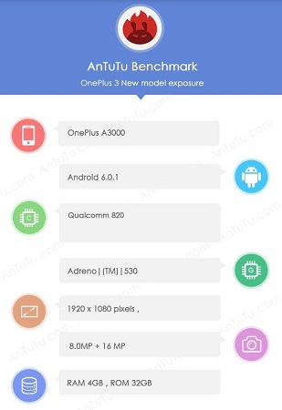 one-plus-3-antutu-leak