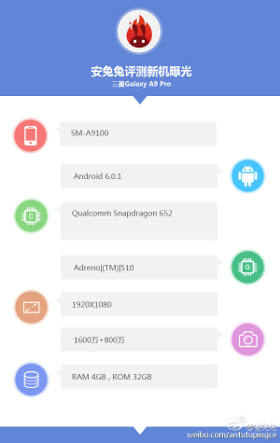 samsung-galaxy-a9-pro-antutu-leak