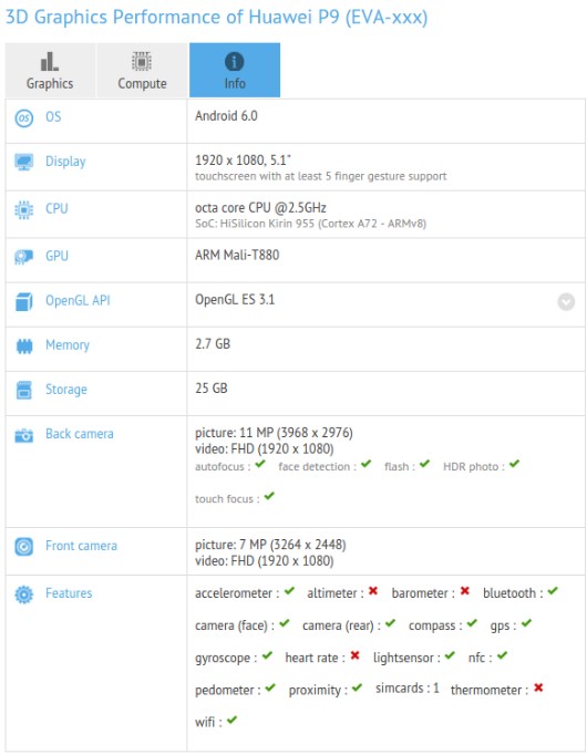 huawei-p9-spotted-on-gfxbench