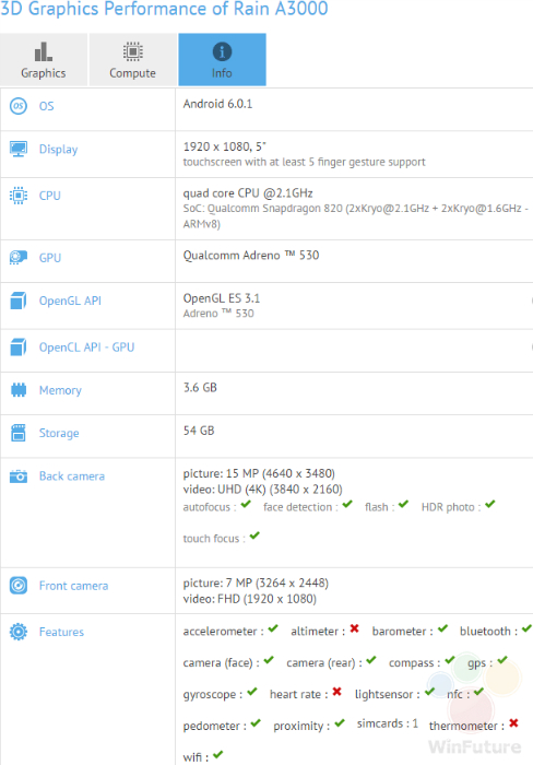 oneplus-3-4-gb-ram-variant-gfxbench