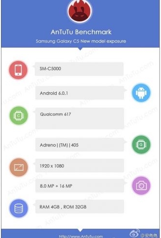 samsung-galaxy-c5-antutu