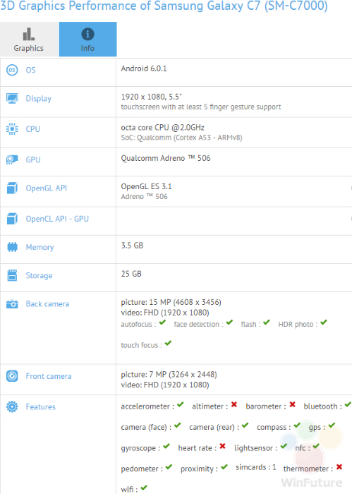 samsung-galaxy-c7-sm-c7000-gfxbench