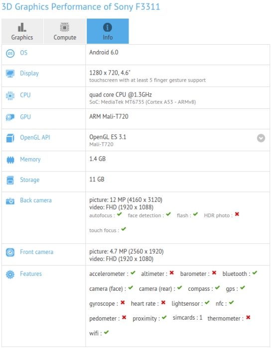 sony-f3311-spotted-on-gfxbench