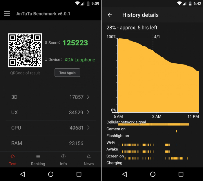 xda-labphone-antutu-score-battery