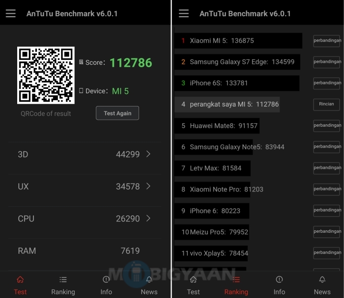 xiaomi-mi-5-review-antutu-benchmark-score