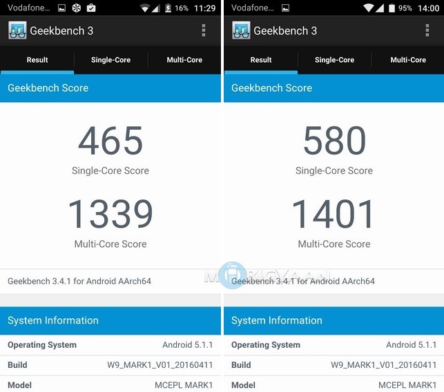 CREO Mark 1 Review 48 PASS 1 (Left). PASS 2 (Right)