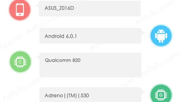 ASUS ZenFone 3 spotted on AnTuTu with Snapdragon 820 SoC, 4 GB RAM and 23 MP camera 2 ASUS ZenFone 3 spotted on AnTuTu with Snapdragon 820 SoC, 4 GB RAM and 23 MP camera