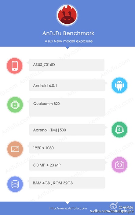 asus-zenfone-3-antutu