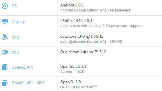 lenovo-pb2-690n-gfxbench-featured