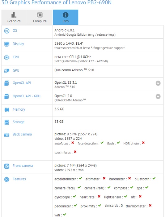 lenovo-pb2-690n-gfxbench