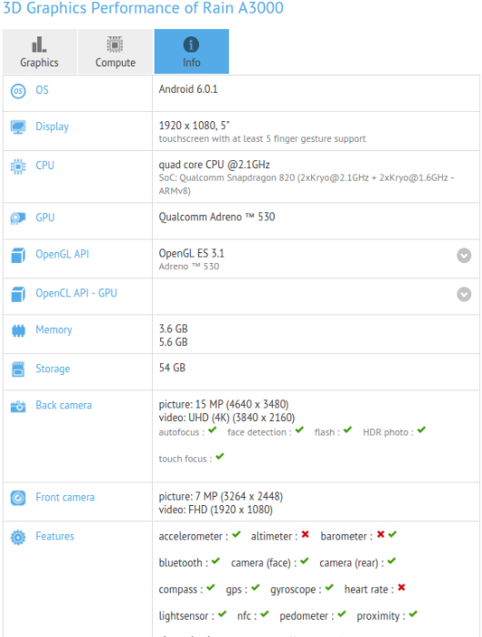 oneplus-3-gfxbench-snapdragon-820-6-gb-ram