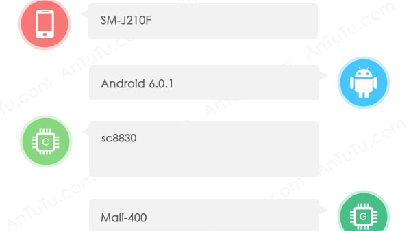 samsung-galaxy-j2-2016-antutu-featured