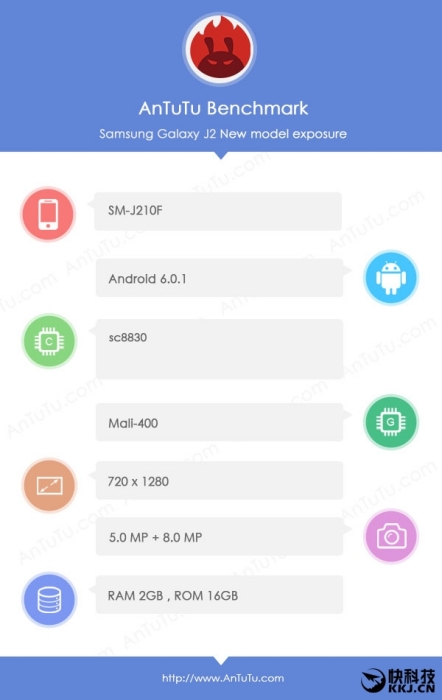 samsung-galaxy-j2-2016-antutu