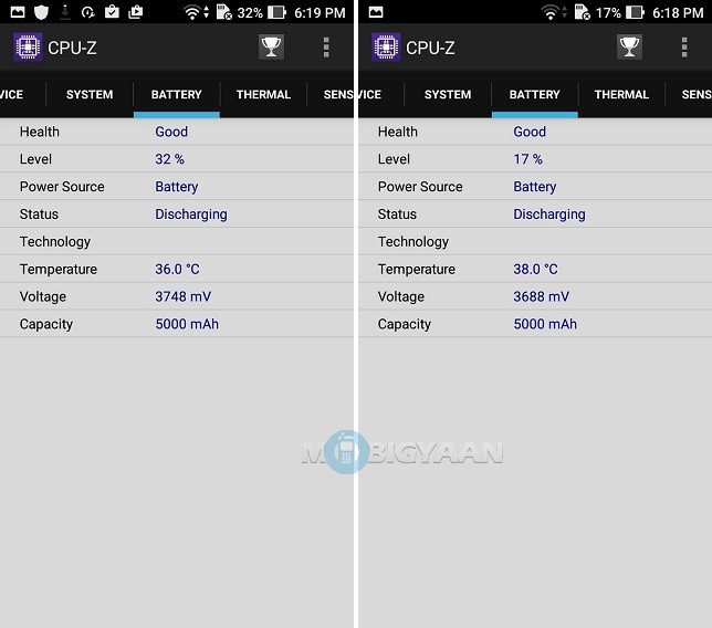 ASUS Zenfone Max Review - Big Battery, Small Charger 22 Remains Cool