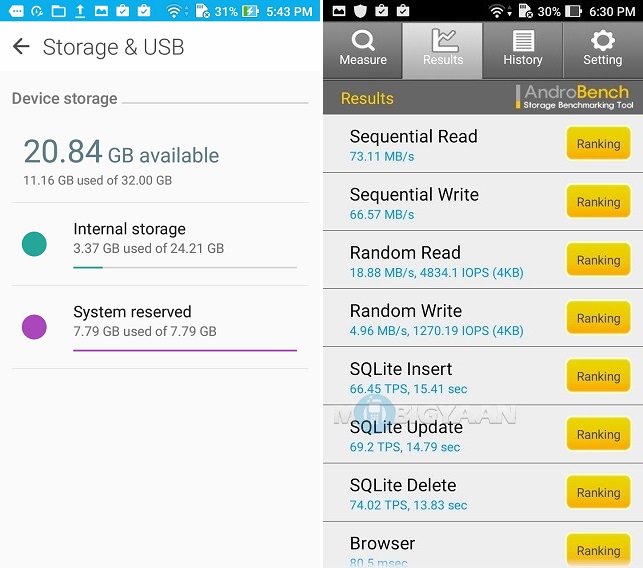 ASUS ZenFone Max Review - Storate Performacne Benchmark