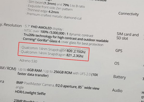 Asus-ZenFone-3-Deluxe-sd821-variant-leak