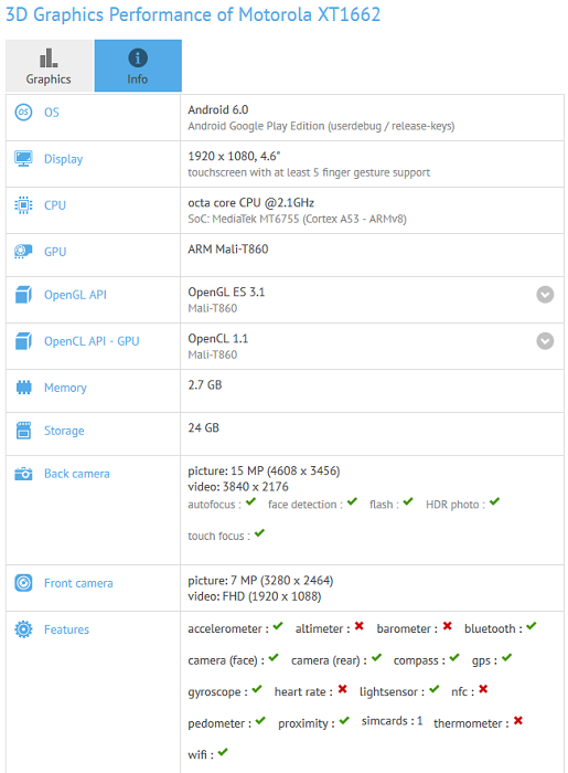 motorola-xt1662-gfxbench