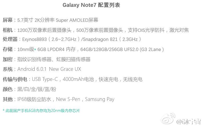 samsung-galaxy-note7-specs-leaked-again