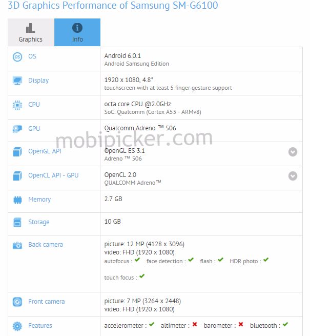 samsung-galaxy-on7-2016-gfxbench