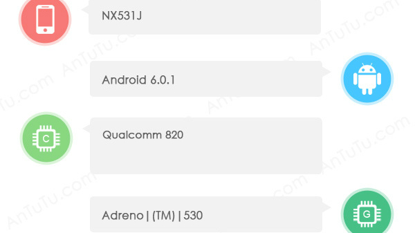 zte-nubia-z11-antutu-listing-featured
