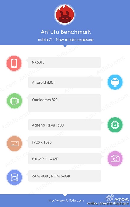 zte-nubia-z11-antutu-listing