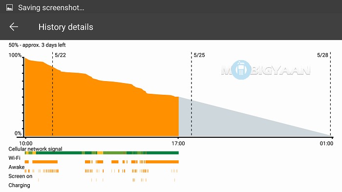 Gionee Marathon M5 Plus Battery Test Results (3)