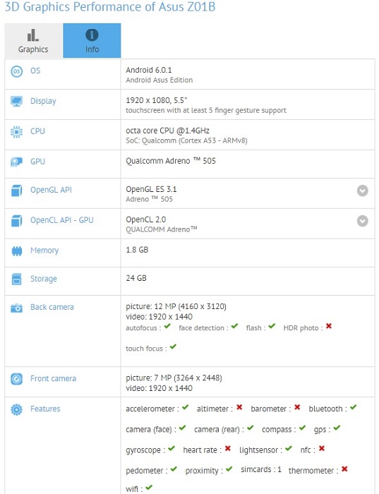 asus-z01b-gfxbench