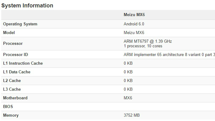 Meizu MX6 appears on Geekbench with Helio X20 SoC and 4 GB RAM 2 meizu-mx6-geekbench-featured