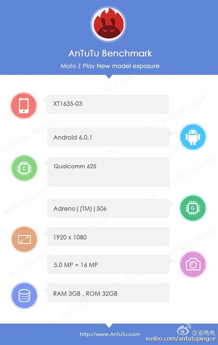 moto-z-play-antutu